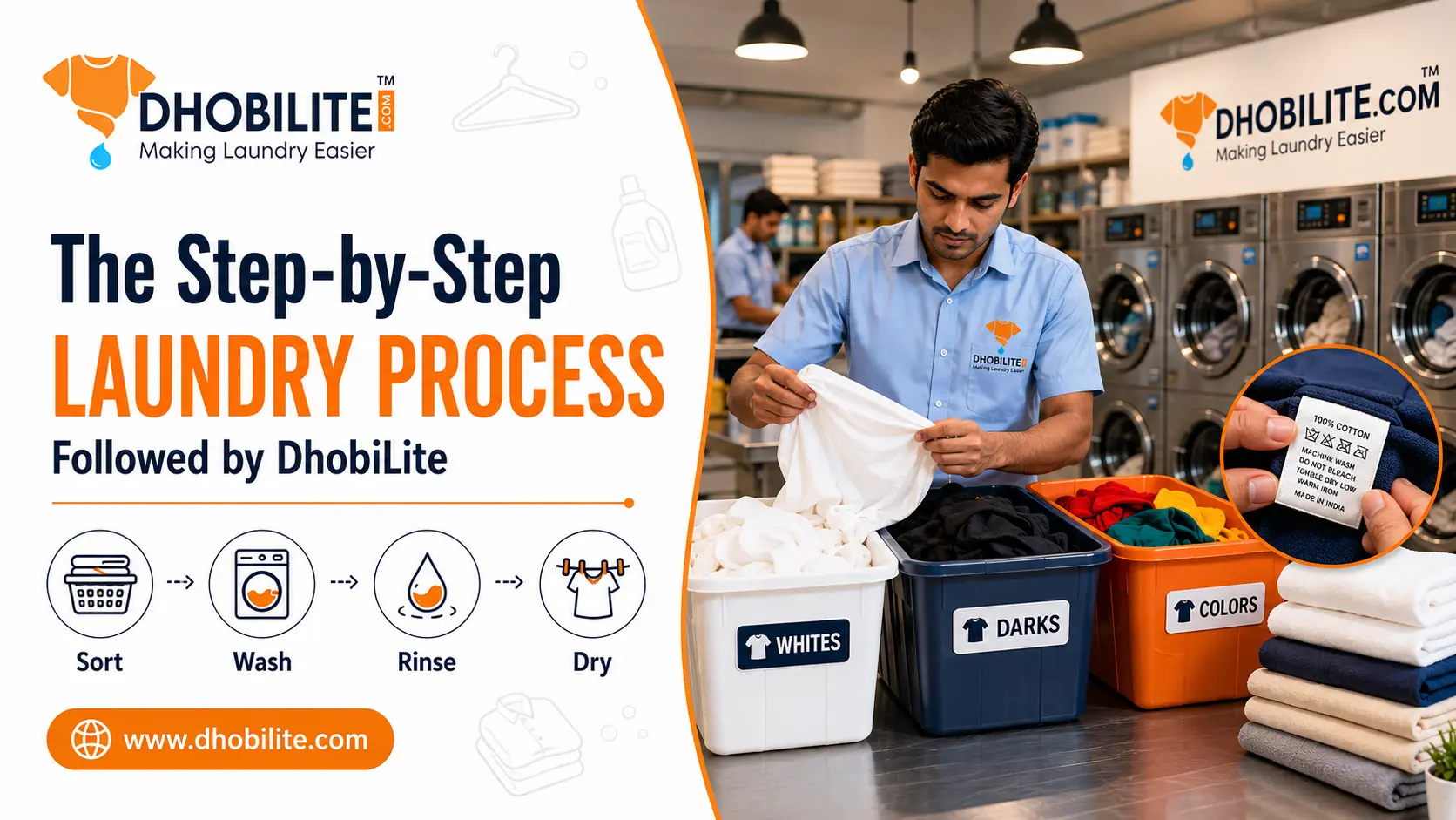 step by step laundry process