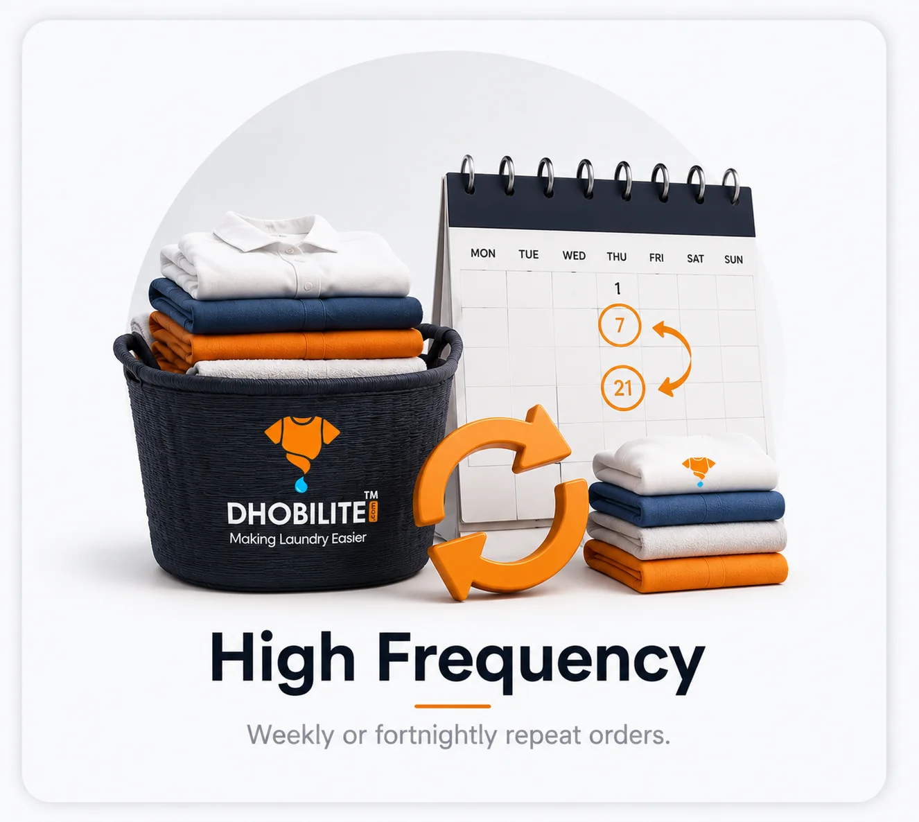High Demand and Less Supply In Laundry Business