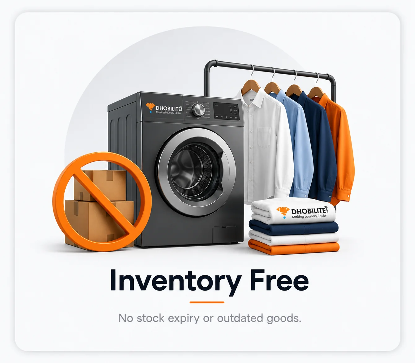 Inventory-free laundry franchise business model - no stock expiry risk